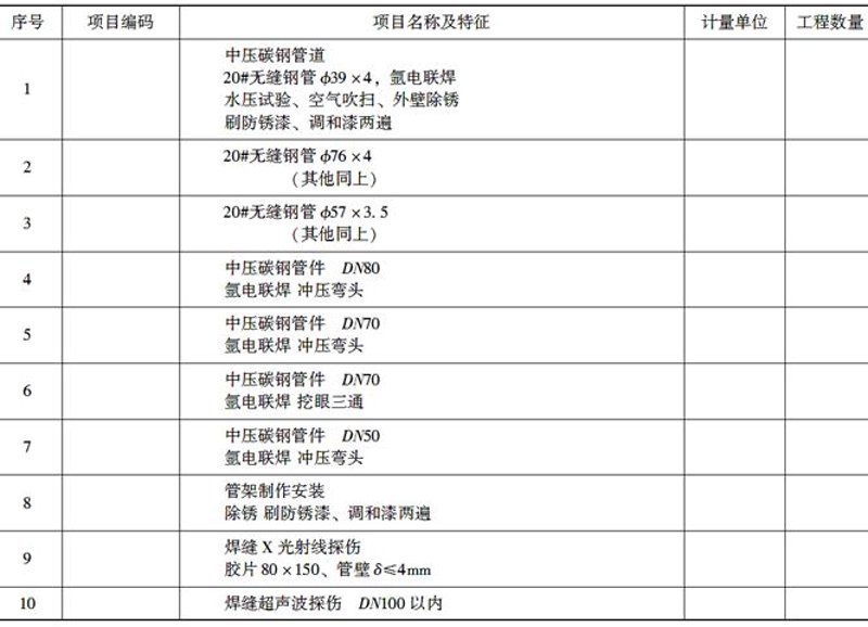设备安装作业,尤其是锅炉设备安装,在工业生产中占据举足轻重的地位。今天,我们就来深入探讨一下锅炉设备安装的基本流程和注意事项。